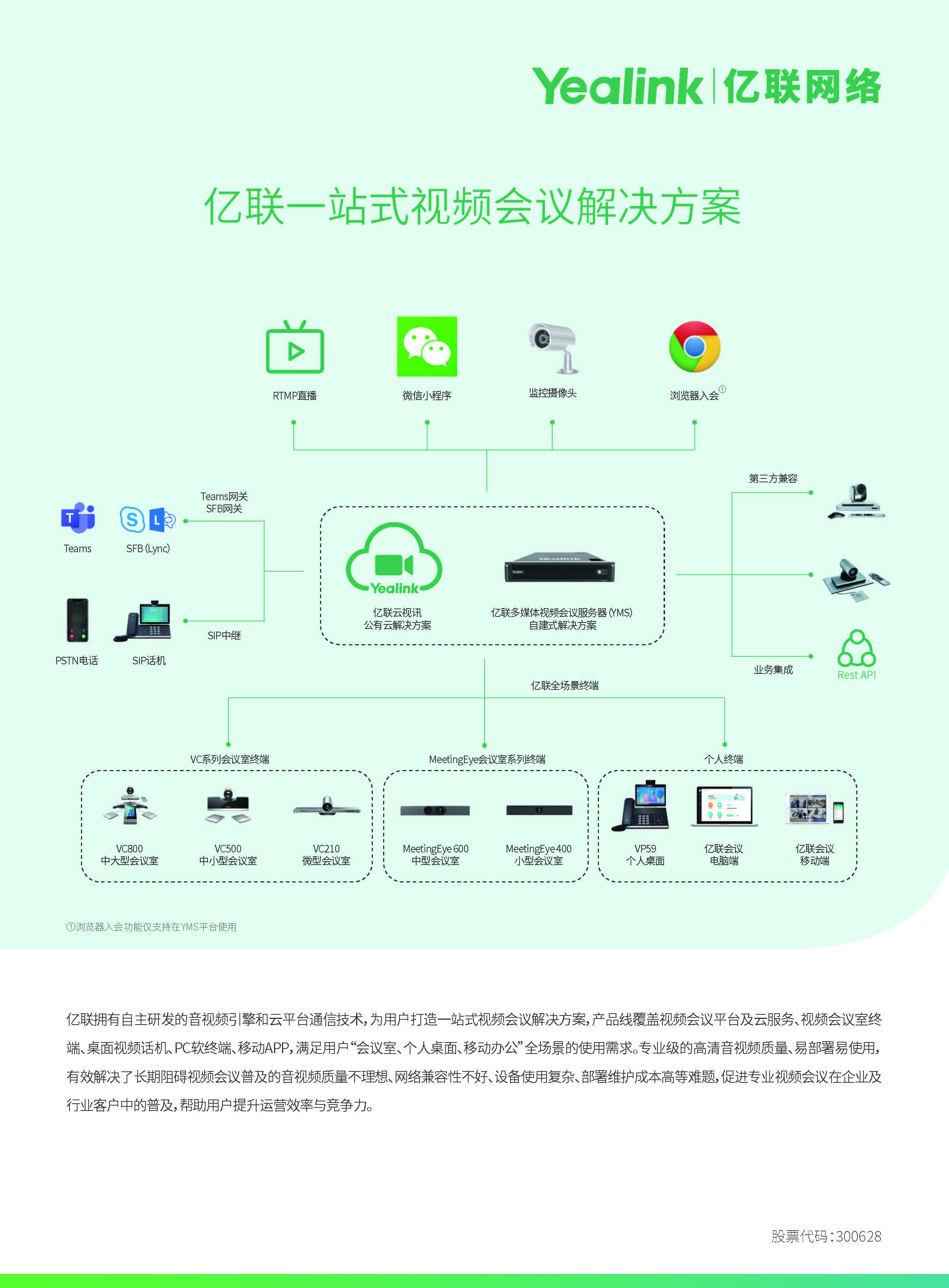 VCS一站式解决方案-宣传单页-中文-V2.7_页面_1