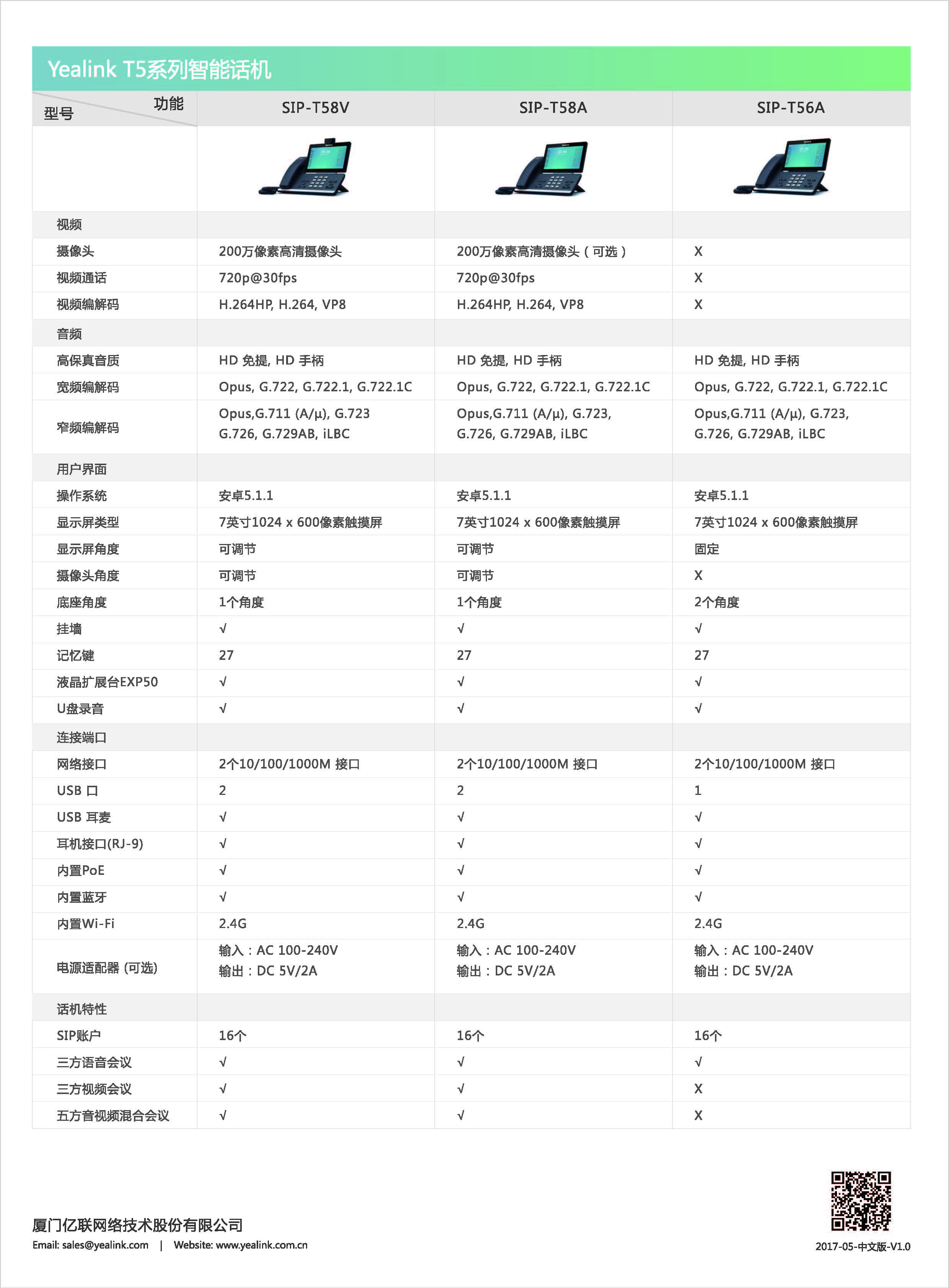 T5系列智能话机宣传单页_页面_4