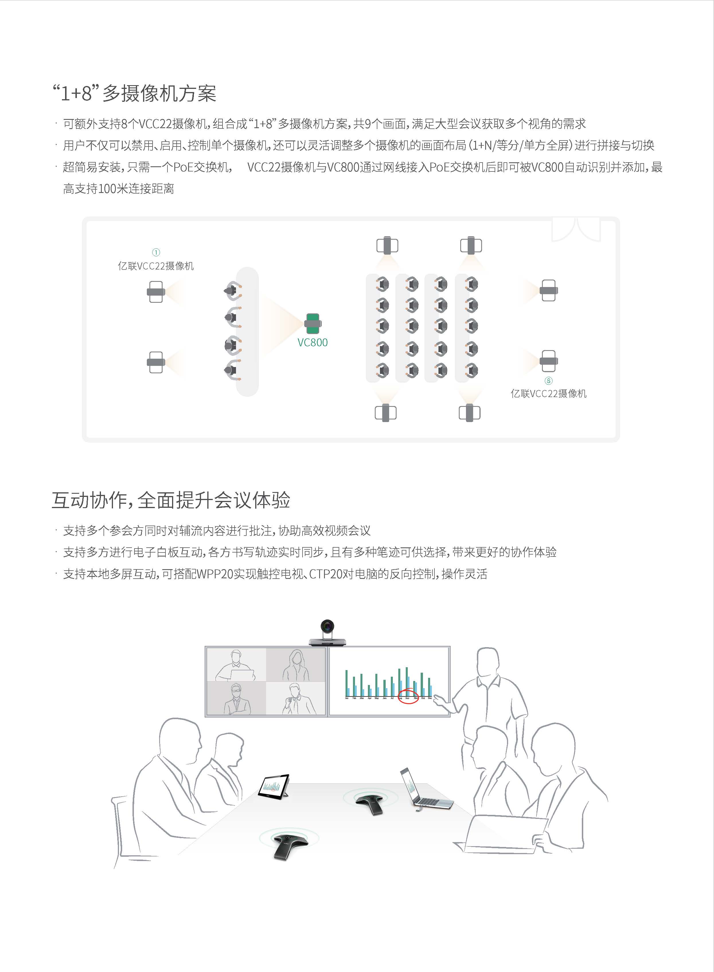 VC800-宣传单页-中文-V1.7_页面_3