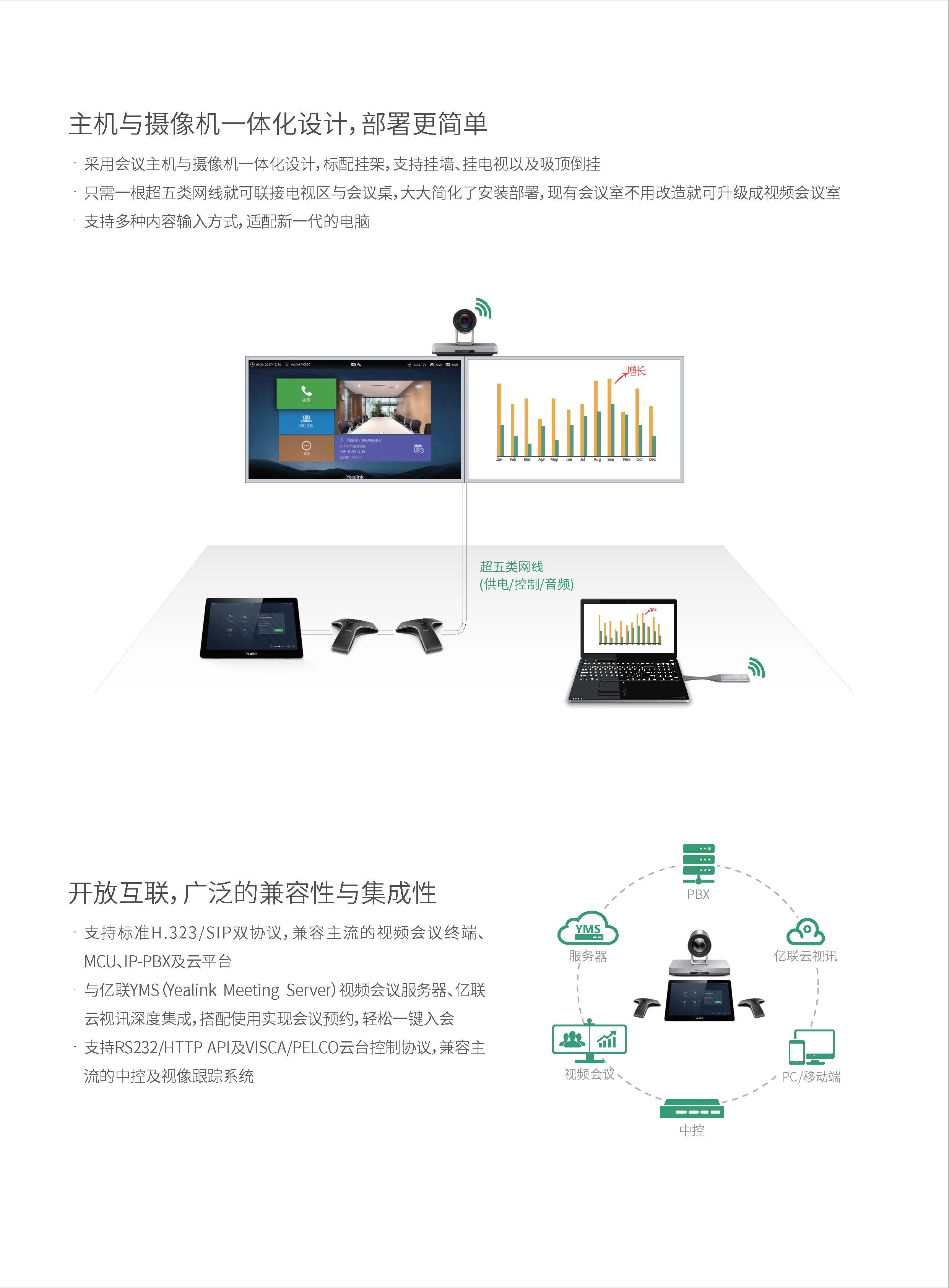 VC800-宣传单页-中文-V1.7_页面_4